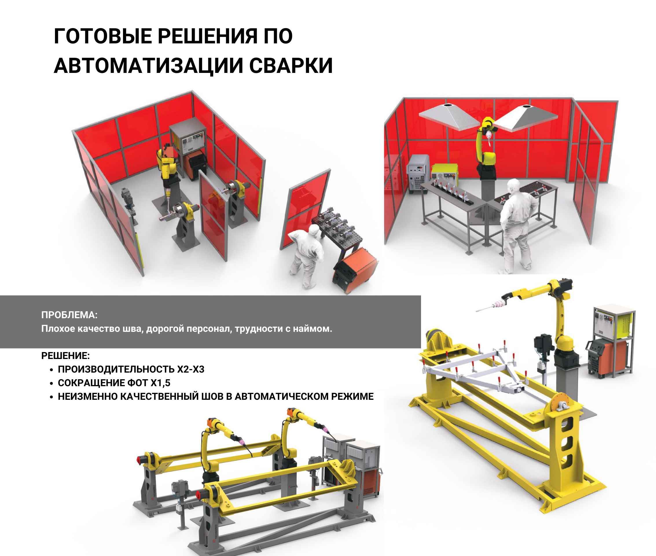 Роботизированный комплекс сварки Estun