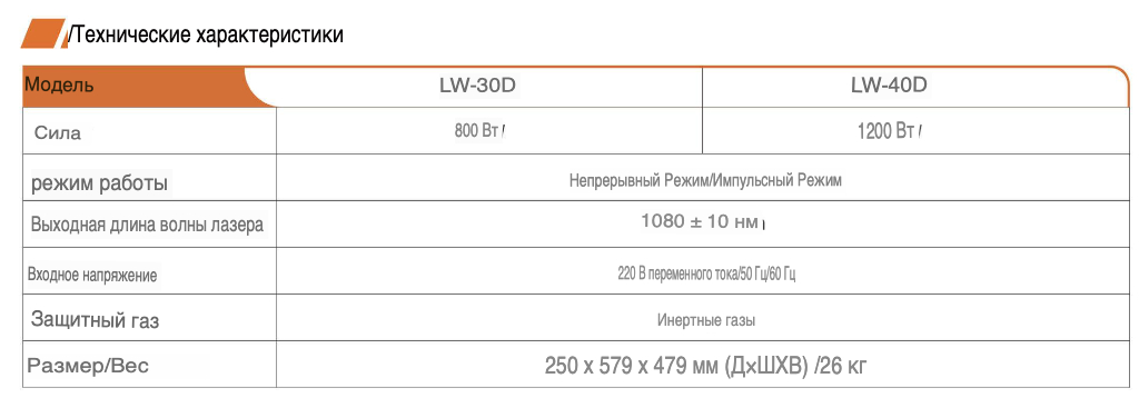 Снимок экрана 2025-04-03 в 17.51.33.translated.jpg Снимок экрана 2025-04-03 в 17.51.33.translated.jpg