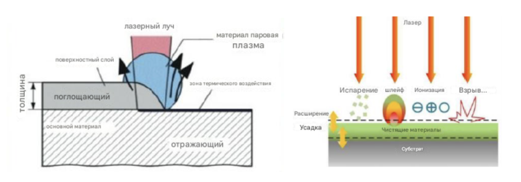 Снимок экрана 2025-04-03 в 11.27.26.png